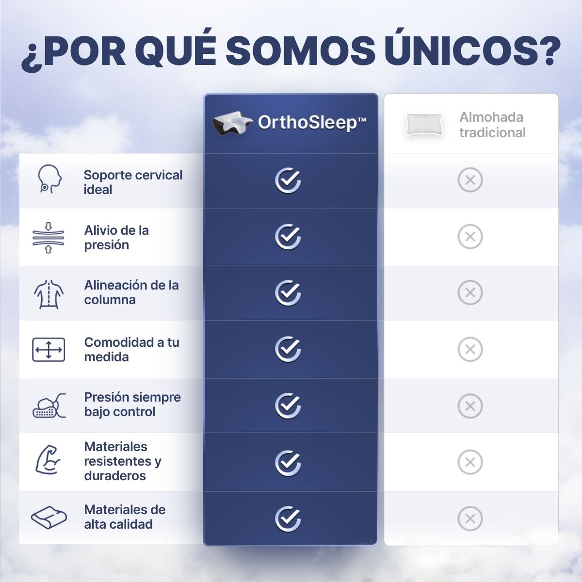 La almohada que hace que los músculos de tu cuello finalmente descansen de verdad